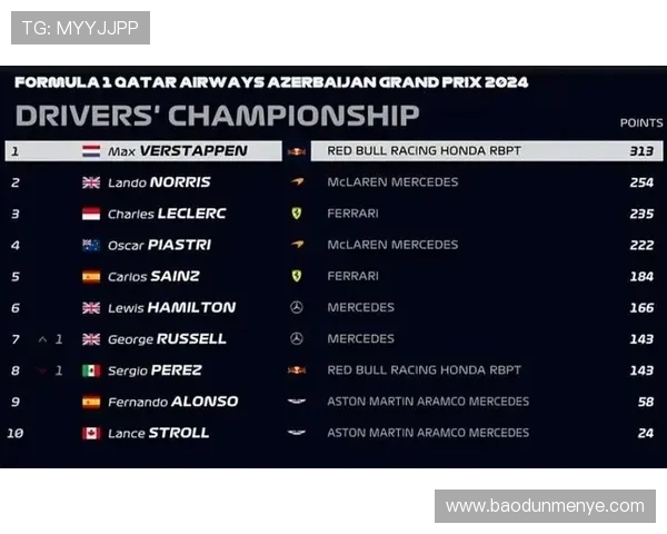 武汉足球队强势领跑联赛积分榜积分达到71分展现冠军实力