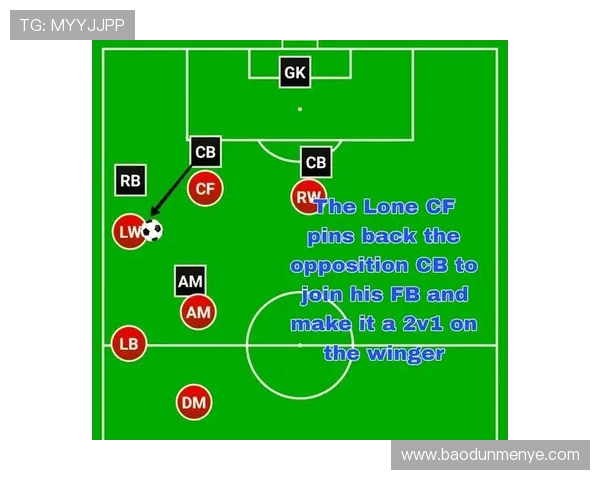 深入分析西安乒乓球队的阵地战战术与技巧解析