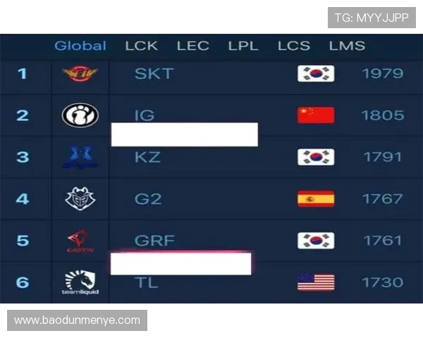 武汉足球队在全国速度排行榜中荣登第八名展现出强劲实力与潜力