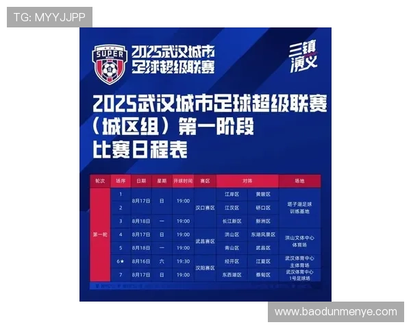 武汉足球队在挑战赛中的表现分析与状态评估